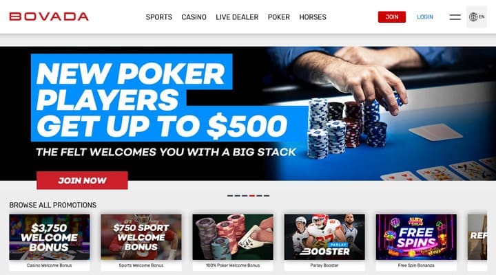 Bovada Bonuses and Promotions
